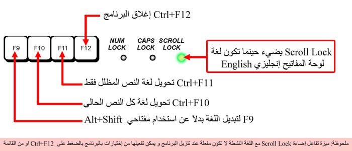 حل رائع لتغيير لغة لوحة المفاتيح عالم الكمبيوتر أخوات طريق الإسلام