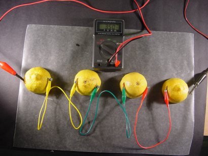 4lemons_meter.jpg