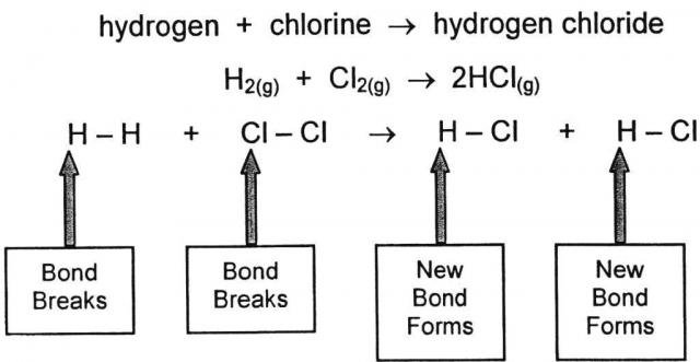 energy-changes-question.JPG