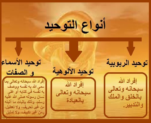 تدبر ســـورة الكهف لد.رقية العلواني ( فــضــائــل ســـورة الكهف ) 552721_1015105452034