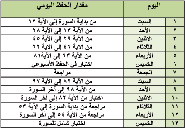 akhawat_islamway_1402699530___.gif