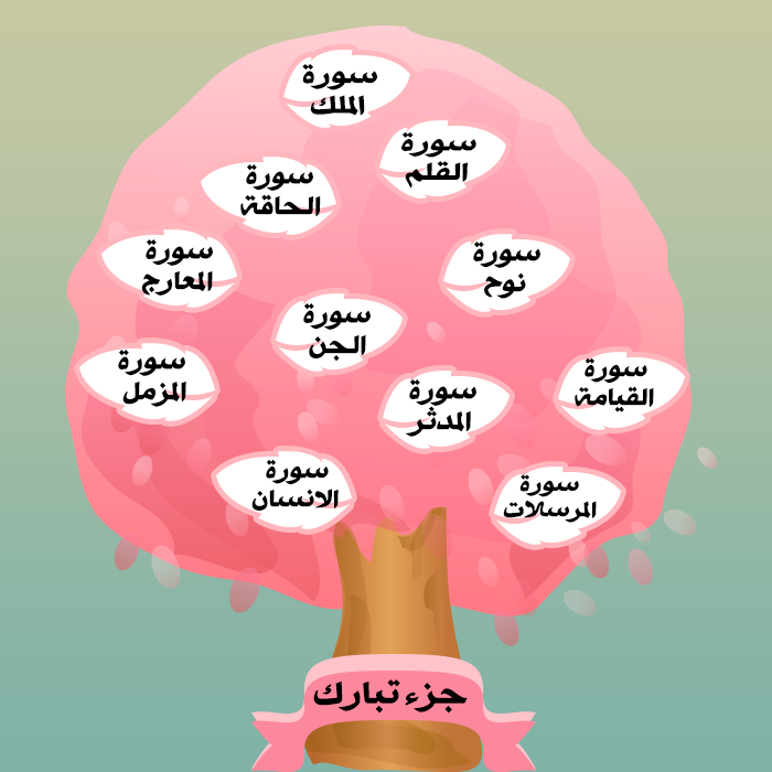 akhawat_islamway_1405534385__988.png