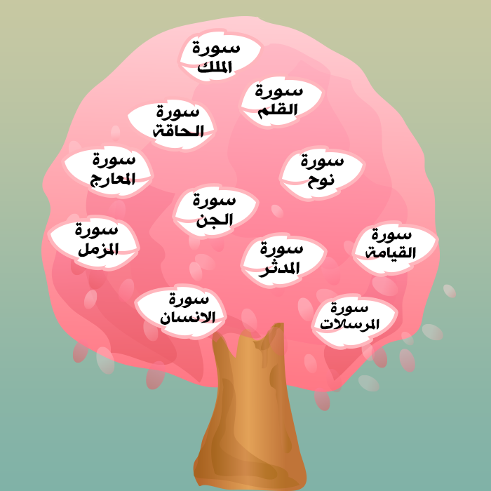 akhawat_islamway_1405534521__567.png