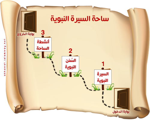 akhawat_islamway_1480263609__-.png