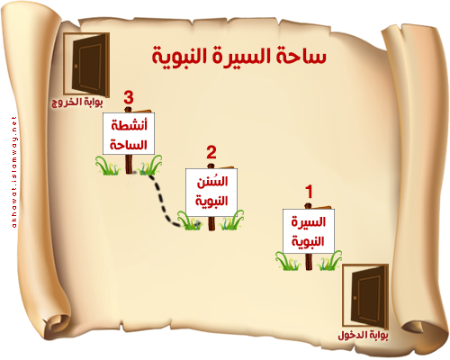 akhawat_islamway_1480263652___-__3.png