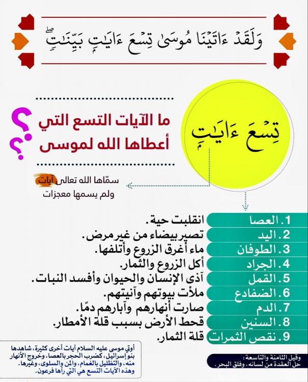 (وَلَقَدْ آتَيْنَا مُوسَىٰ تِسْعَ آيَاتٍ بَيِّنَاتٍ )