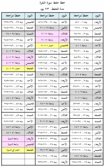 حفظ-سورة-البقرة.png